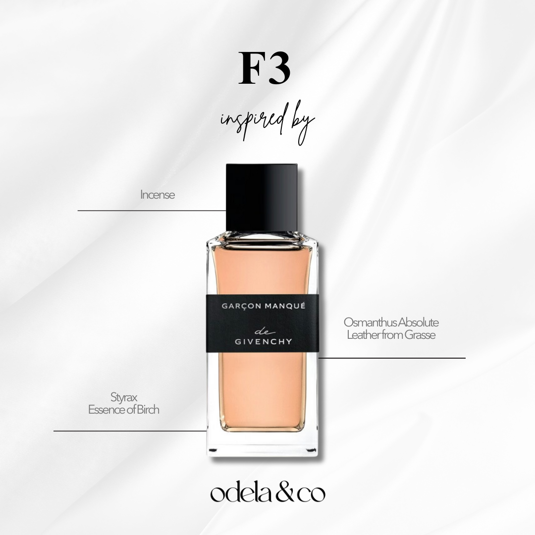 Scented Body Mist