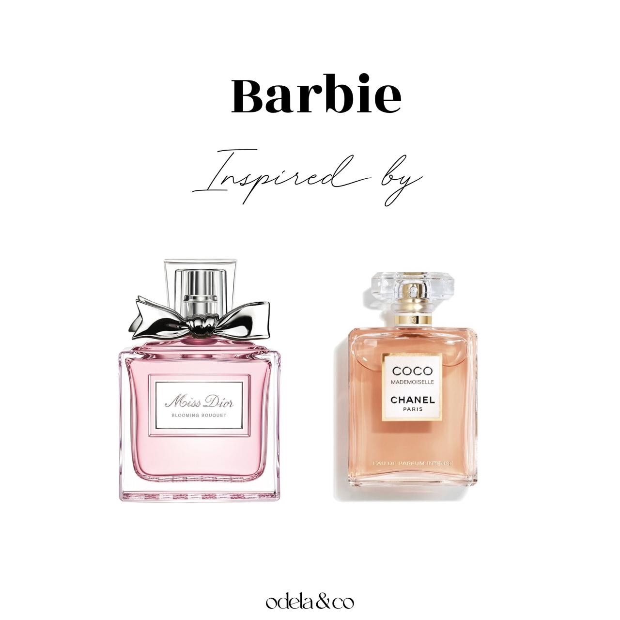 Scented Body Lotion