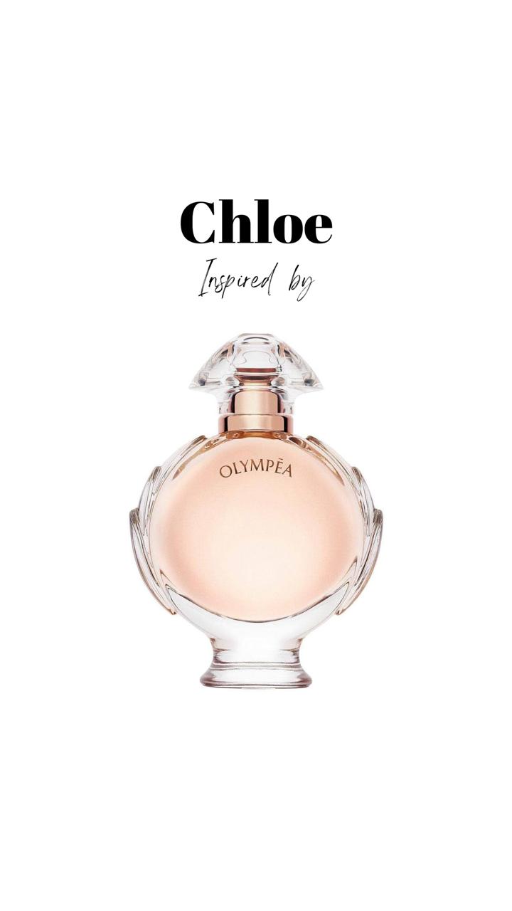 Scented Body Mist