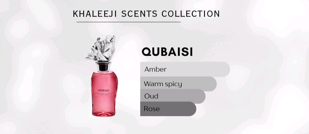 Scented Body Mist