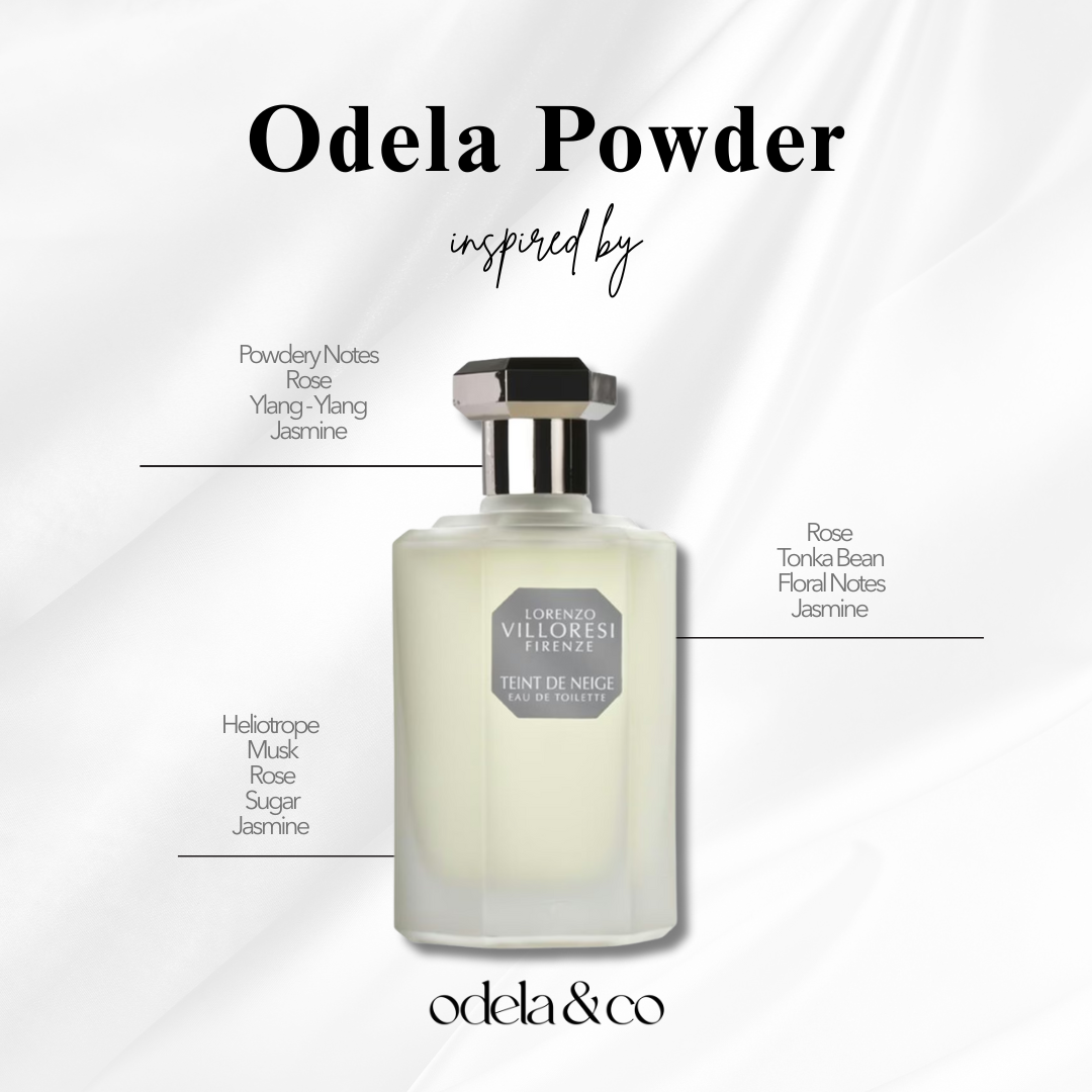 Scented Body Mist