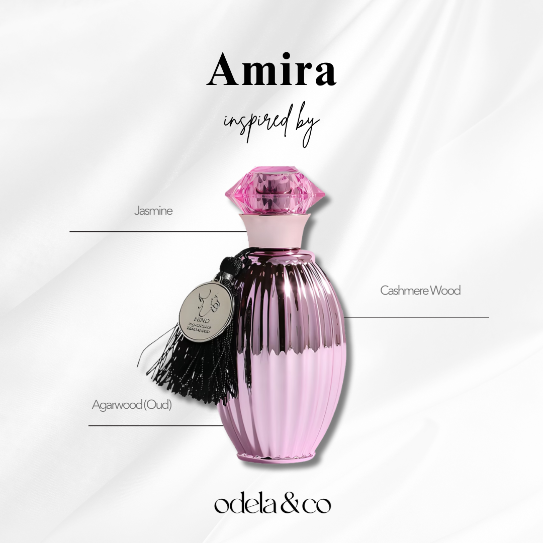 Scented Body Mist