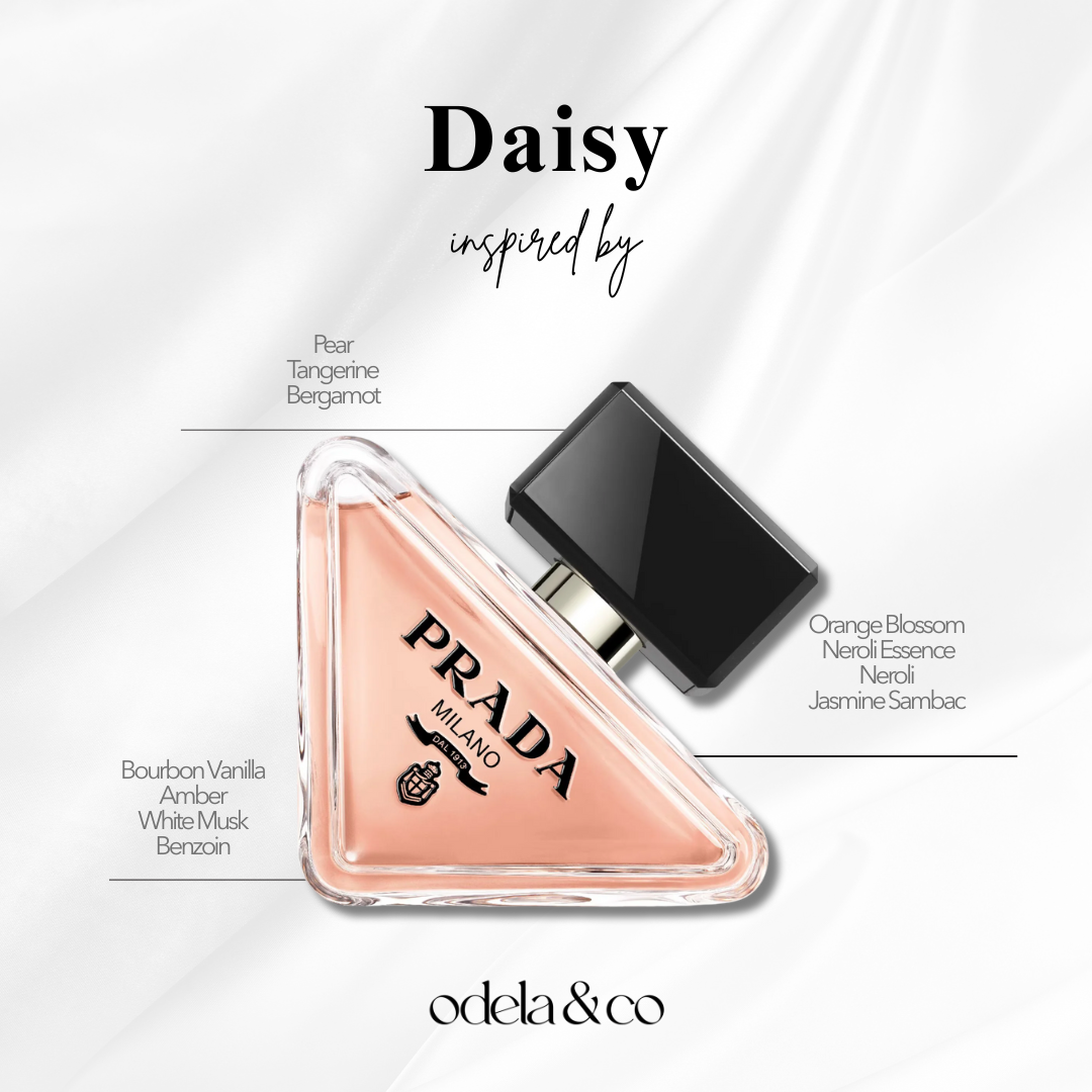 Scented Body Mist