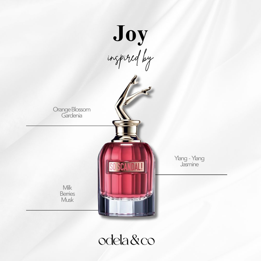 Scented Body Mist