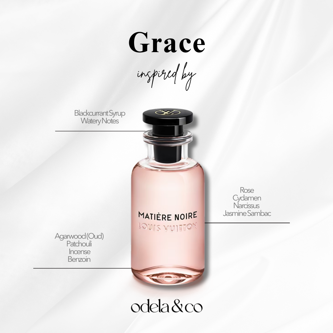 Scented Body Mist