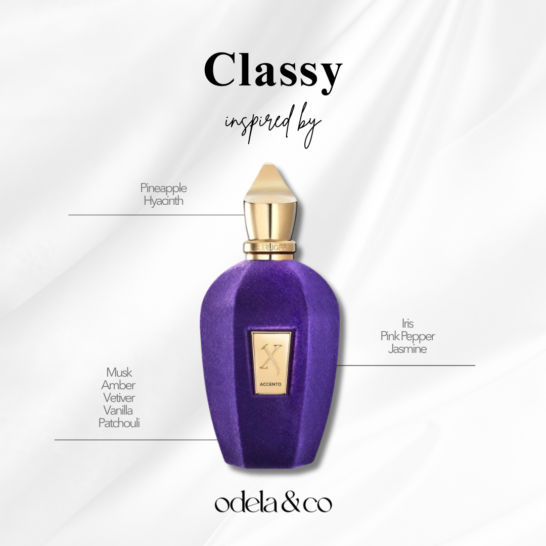Scented Body Mist