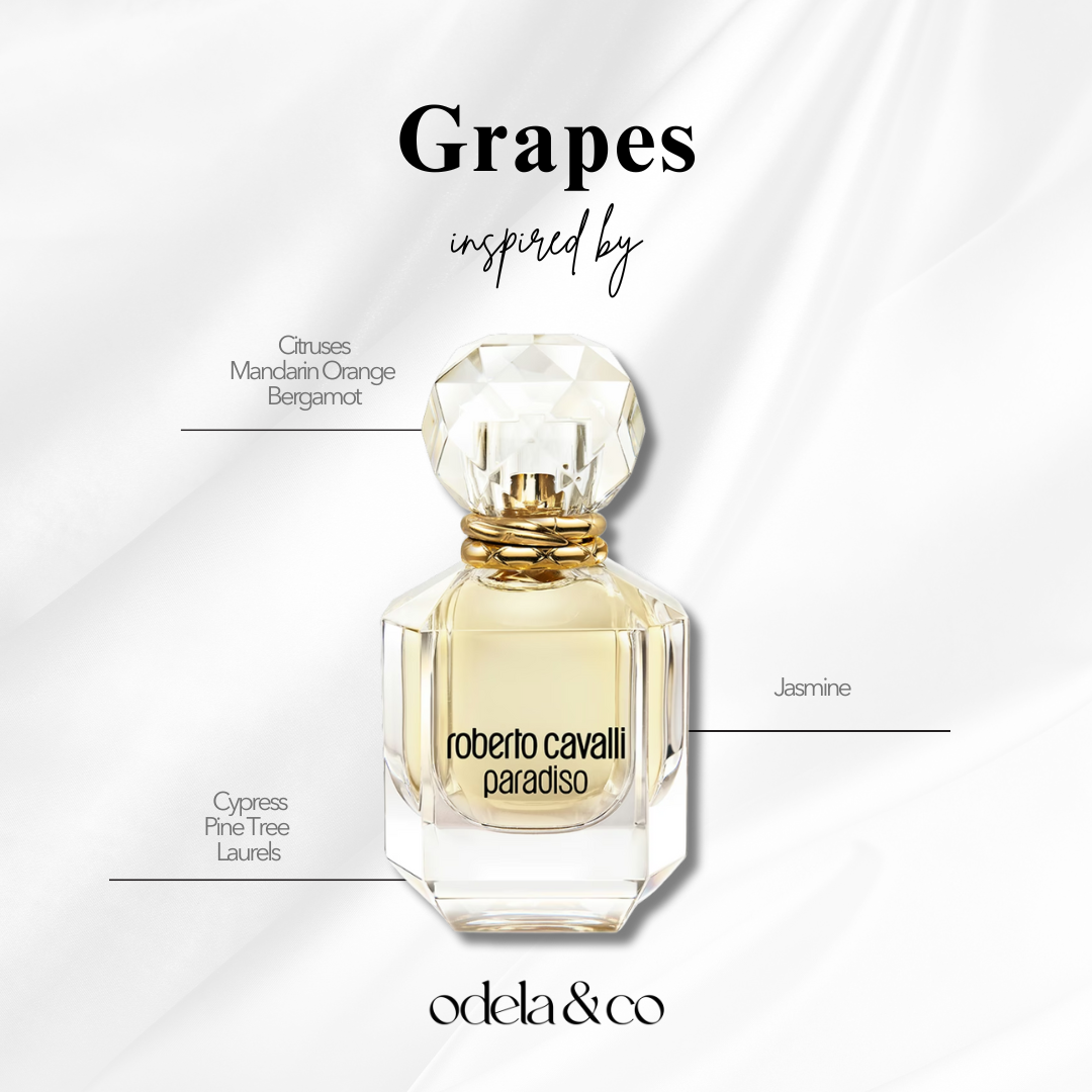 Scented Body Mist