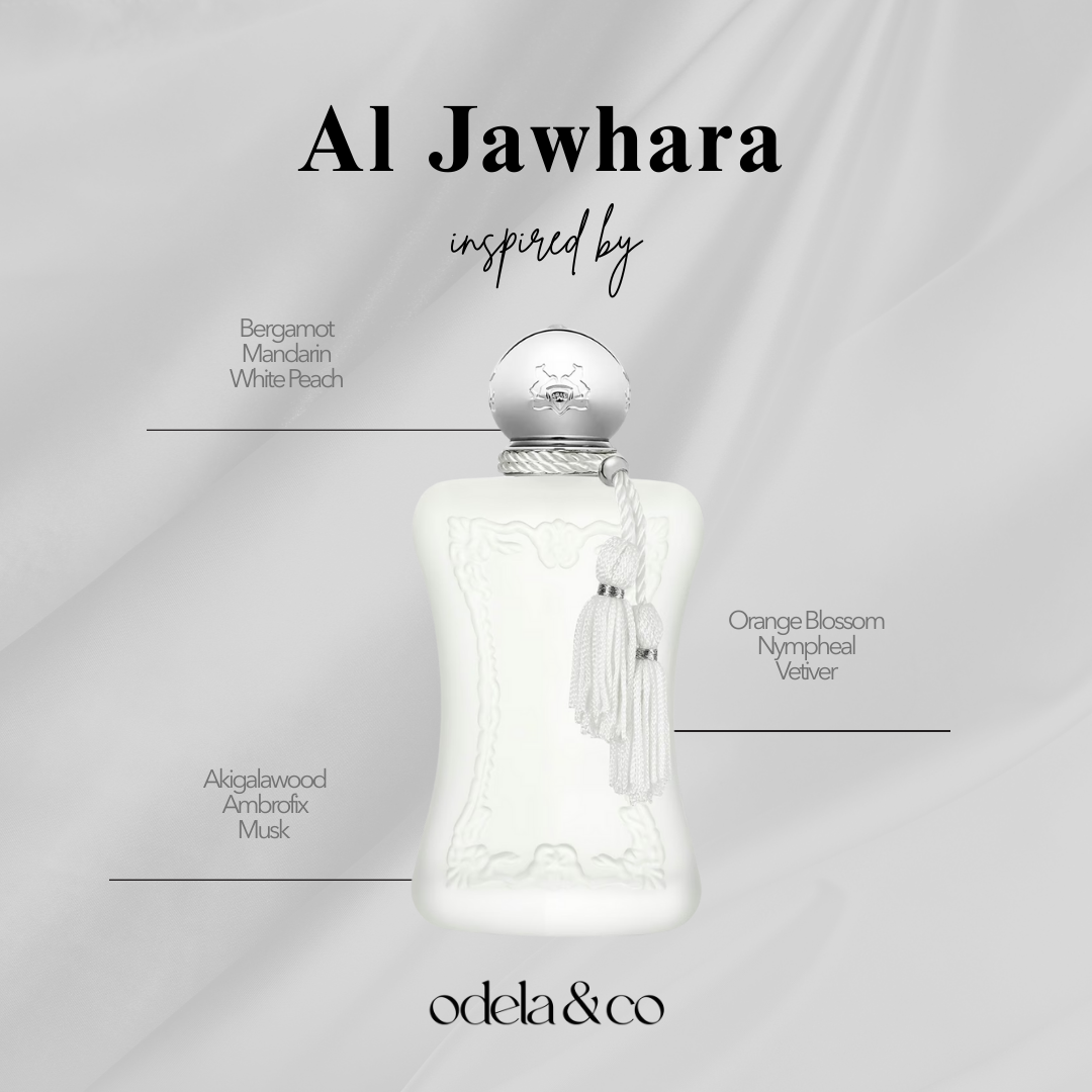 “Pre Order” - Mini Body Powder