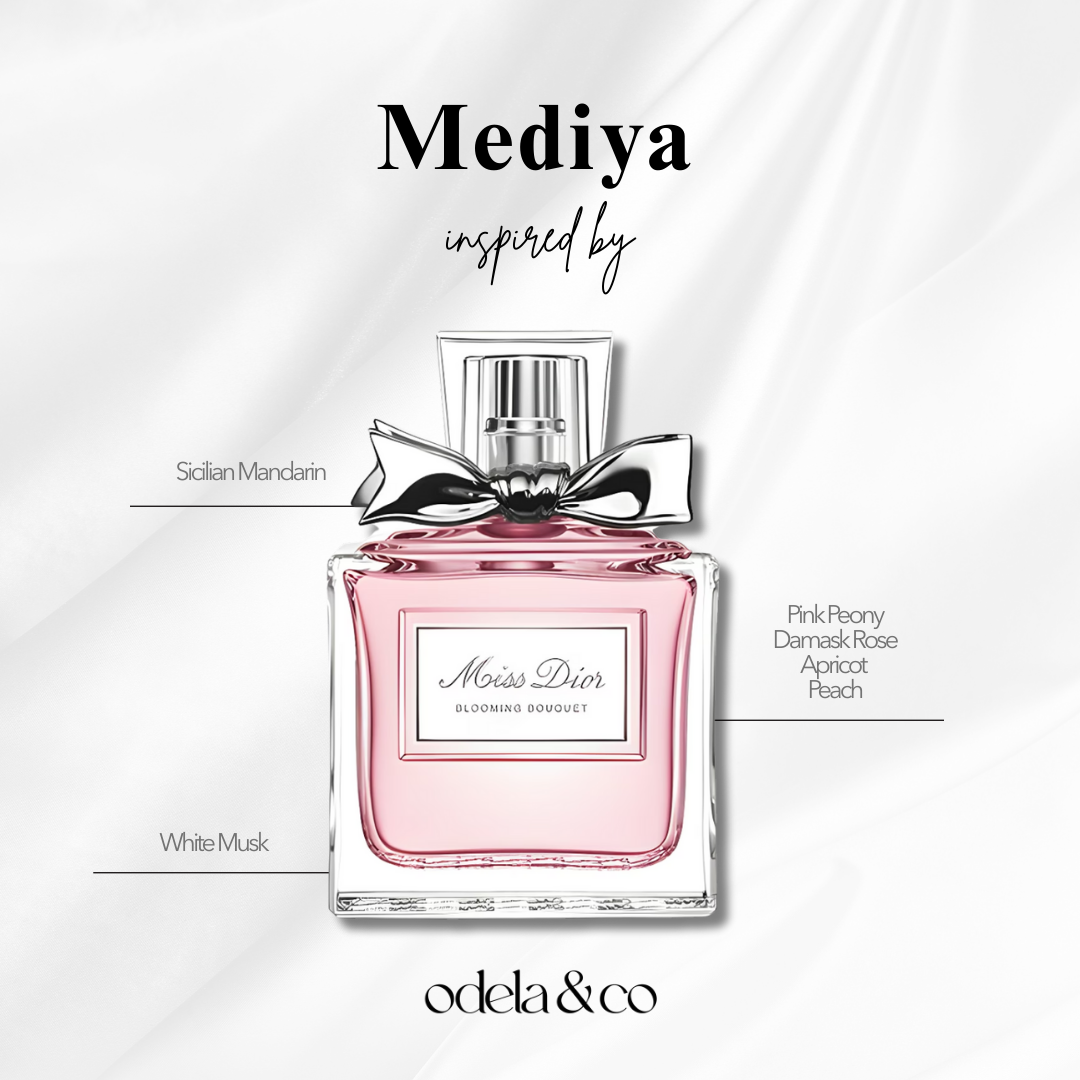 “Pre Order” - Mini Body Powder