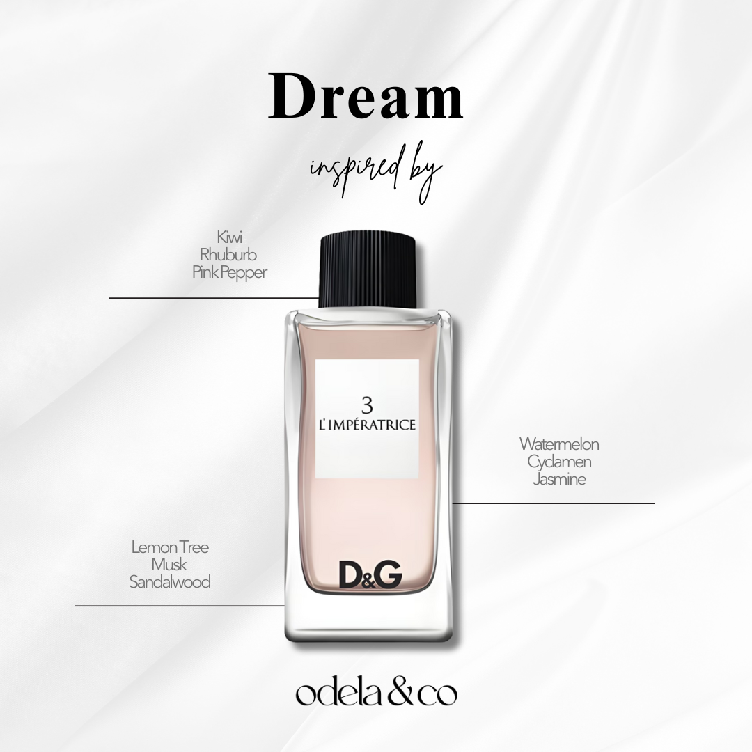 Scented Body Mist