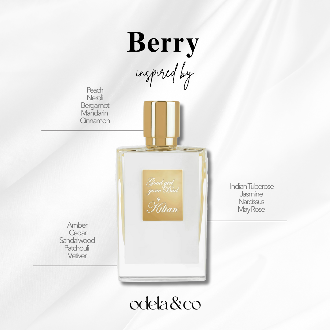 Scented Body Lotion