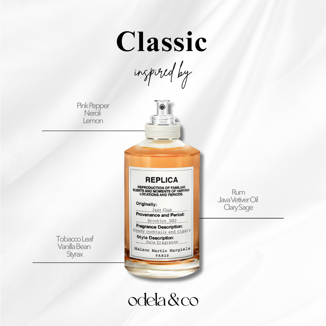 Scented Body Mist