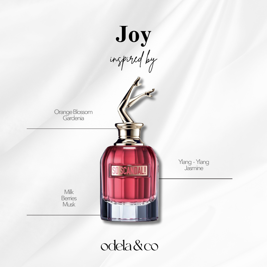 “Pre Order” - Mini Body Powder