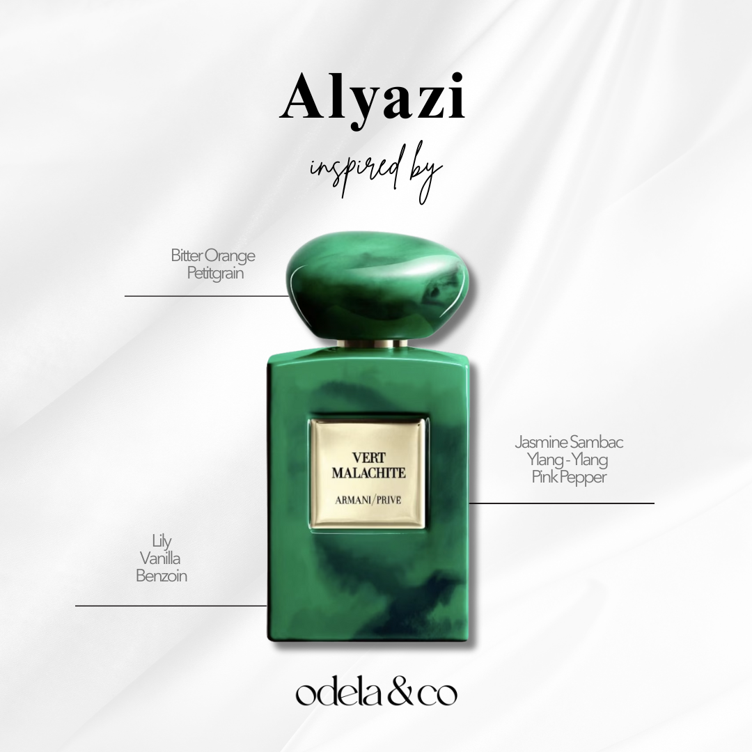 Scented Body Mist