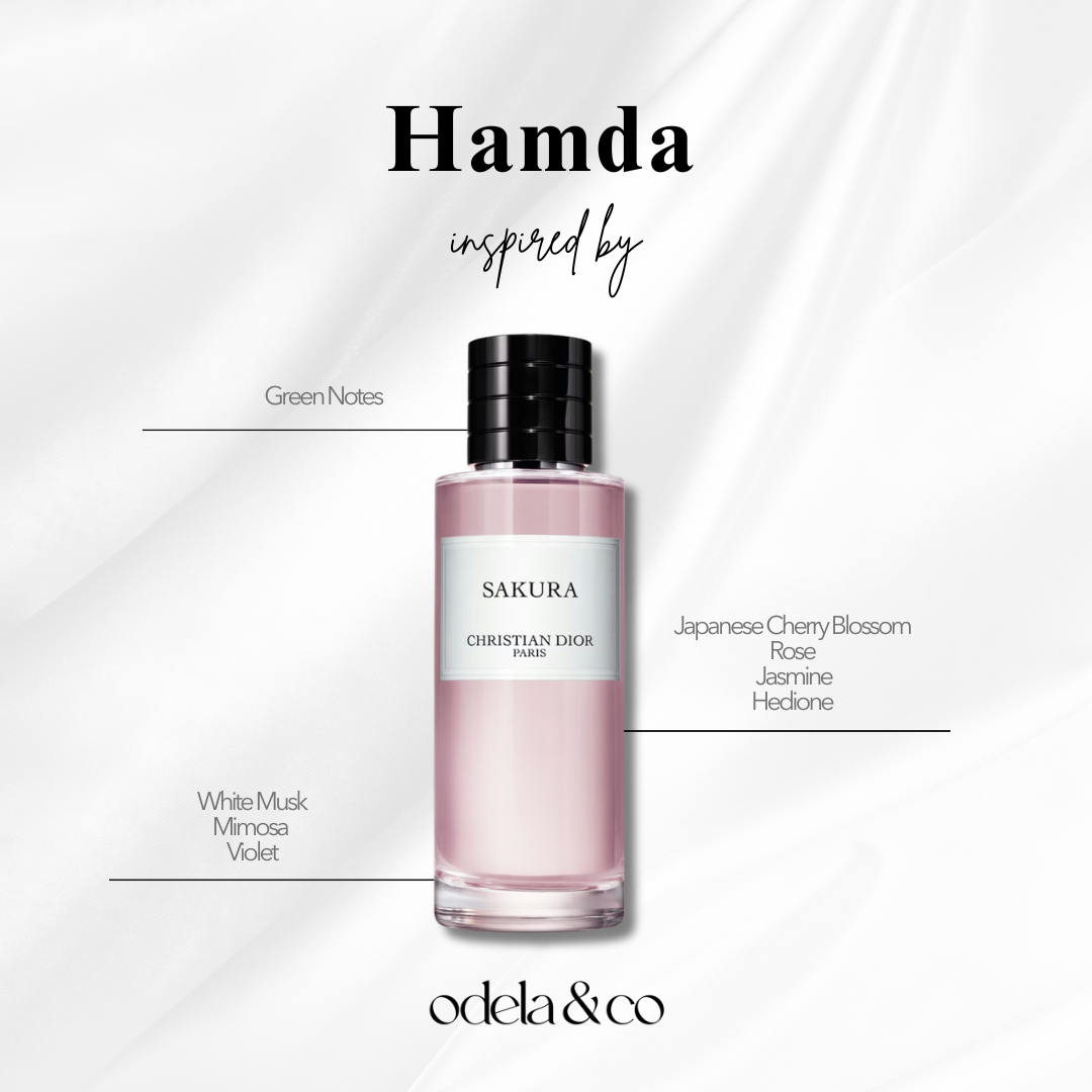 Scented Body Mist