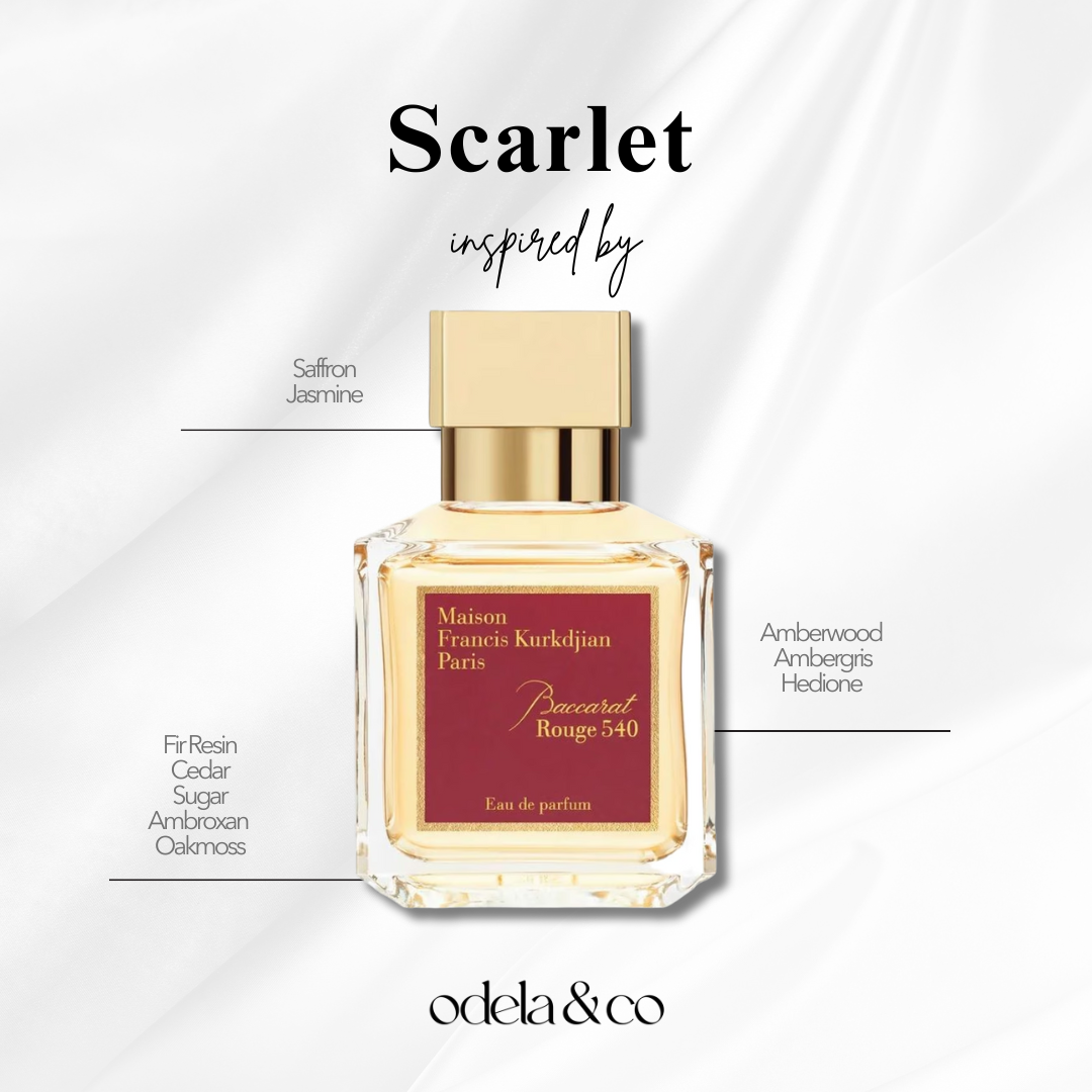 Scented Body Lotion