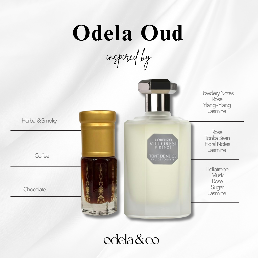 Scented Body Oil