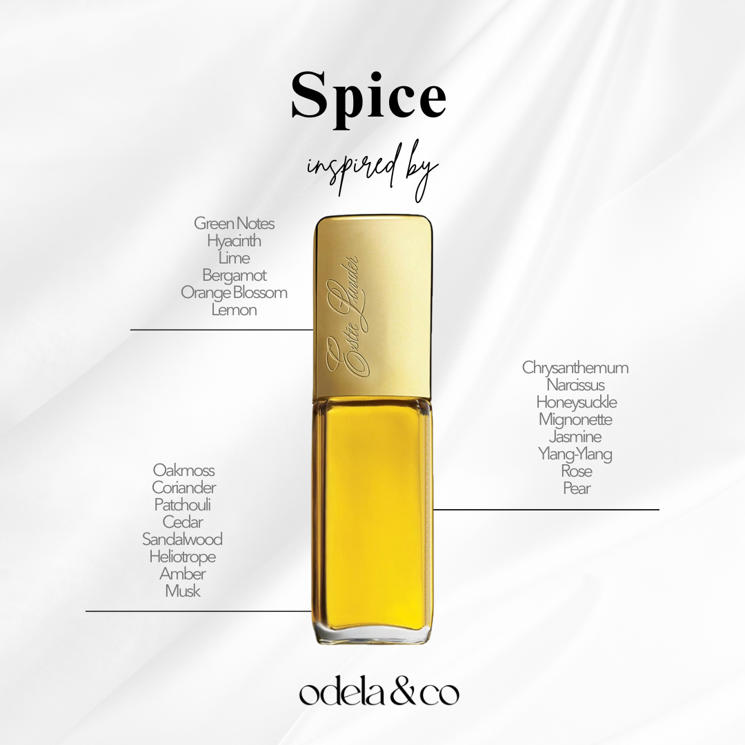 Scented Body Lotion