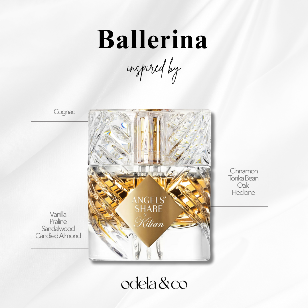Scented Body Oil