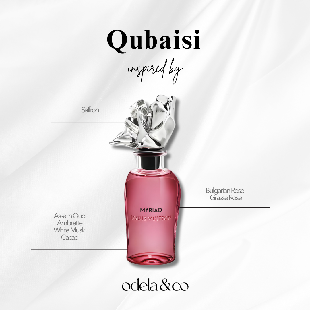 Scented Body Mist