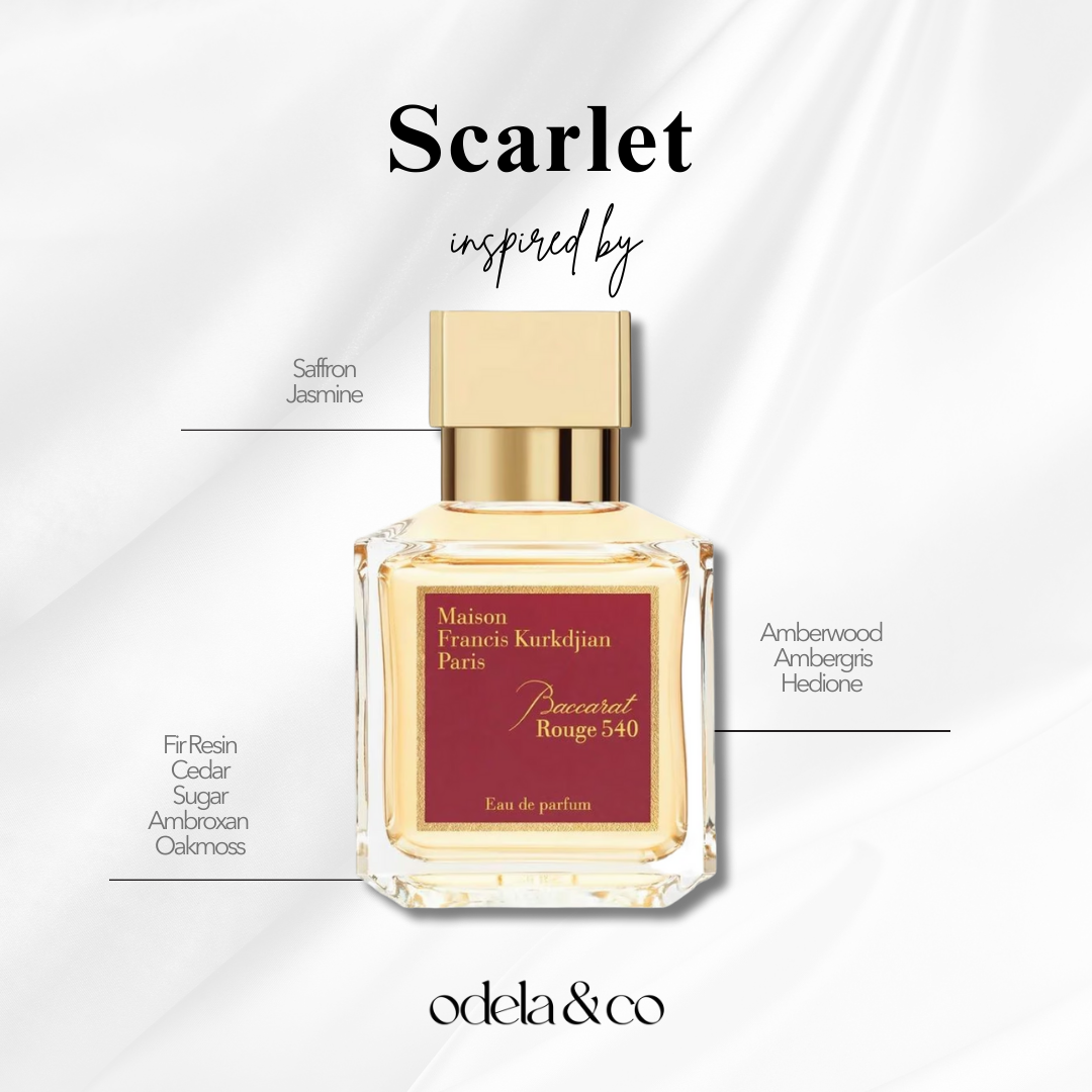 OFFER! Refilling Body Set