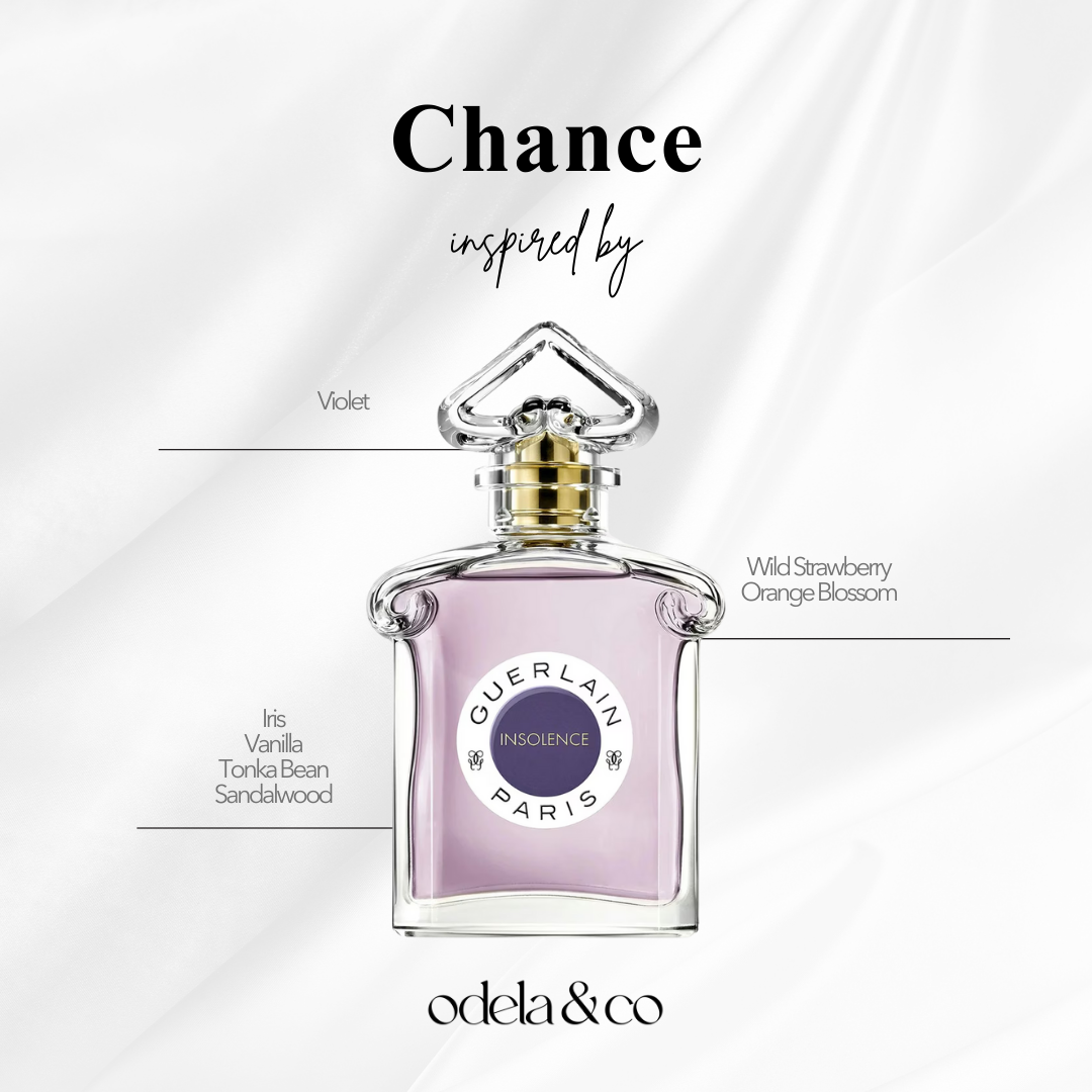 بودرة معطرة للجسم