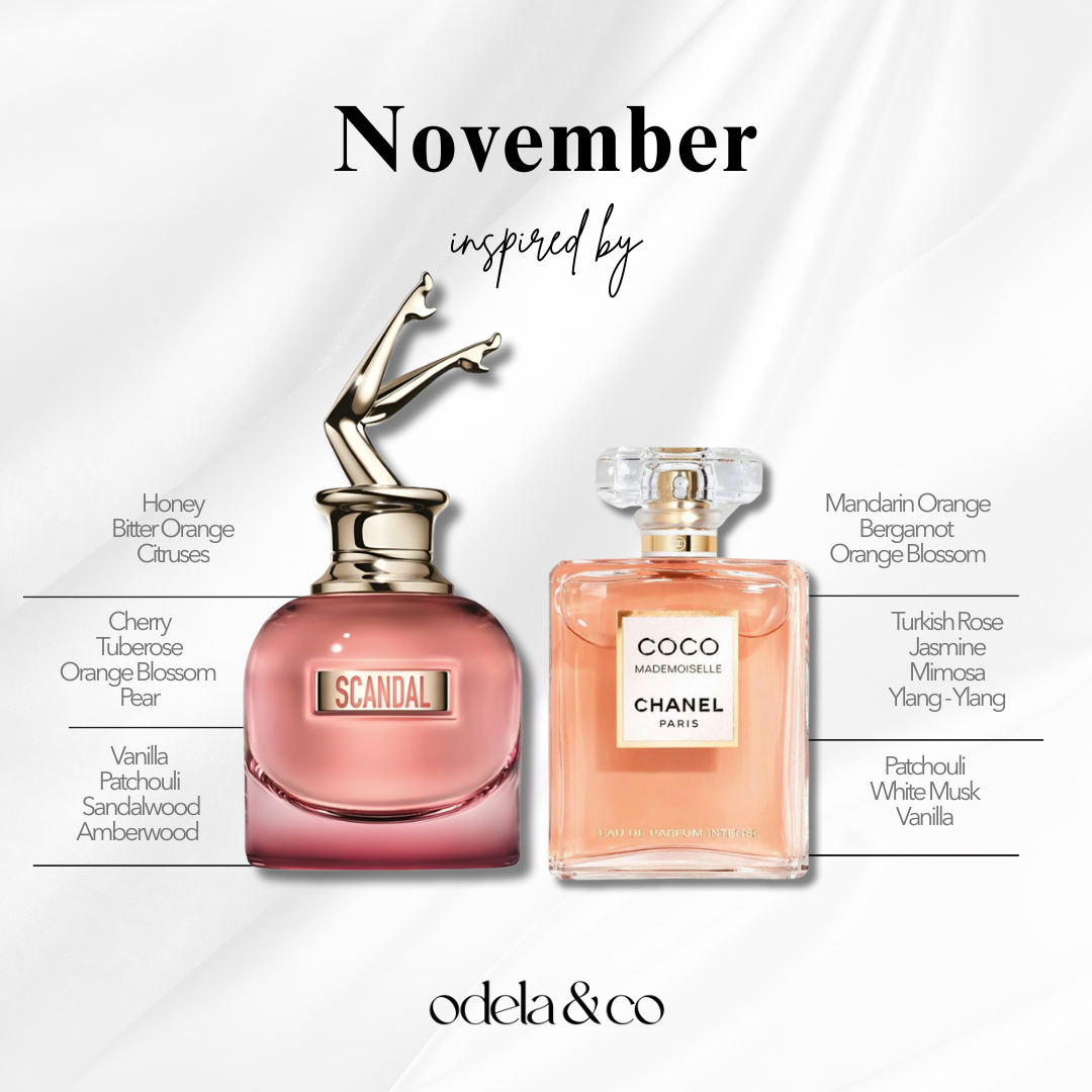 Scented Body Mist