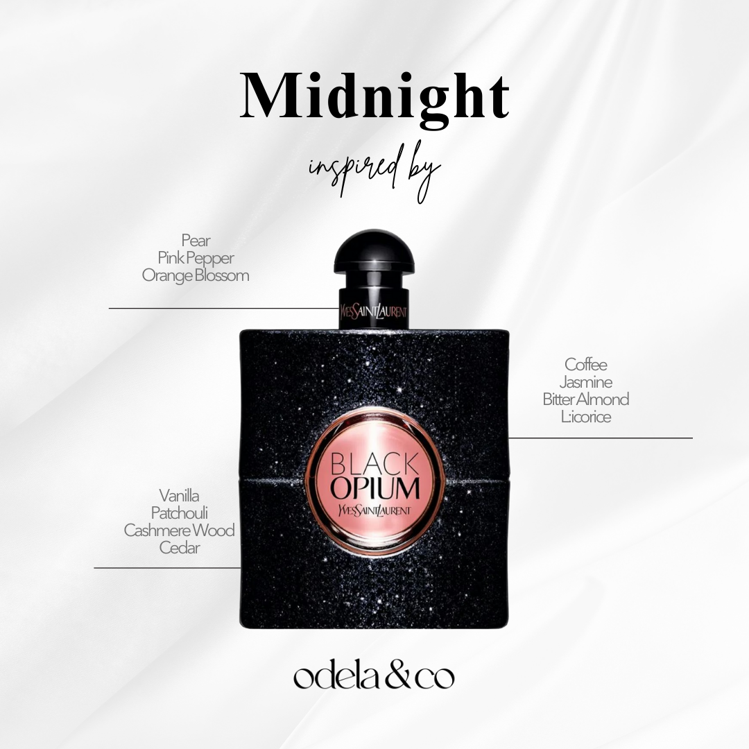 “Pre Order” - Mini Body Powder