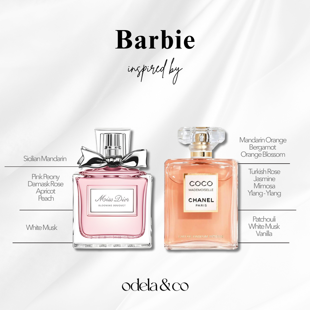 Scented Body Mist