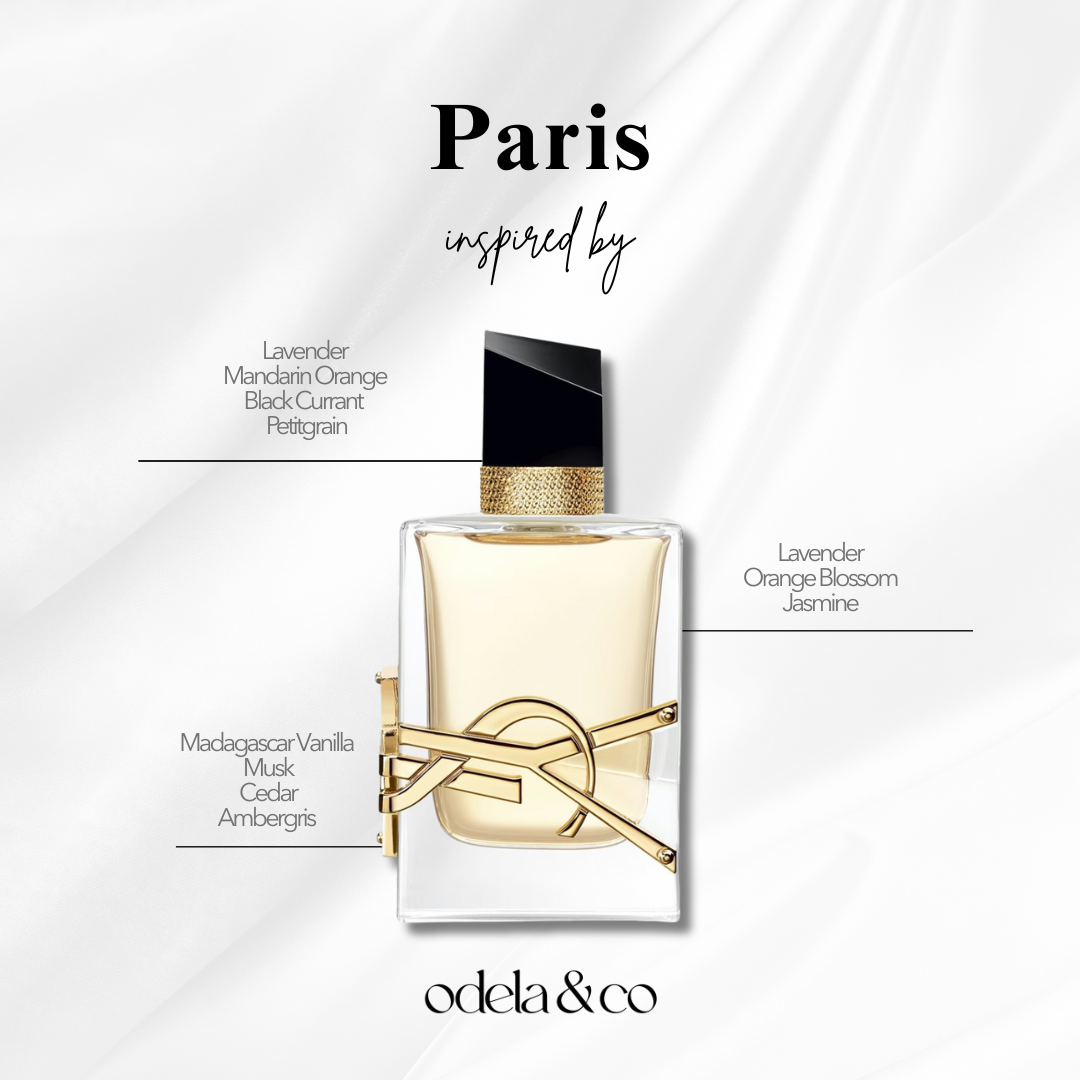 French Scents | Body Set Collection