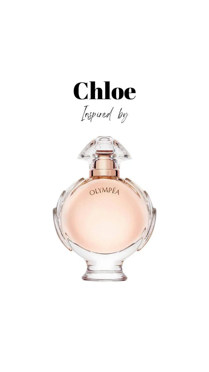 Scented Body Lotion