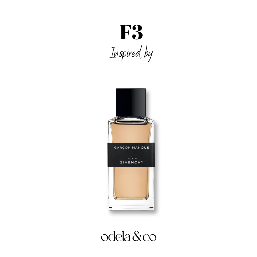 Scented Body Mist